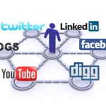 Reglas sociales para empresas